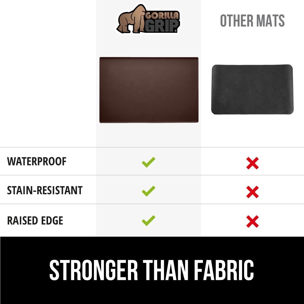 GORILLA GRIP Silicone Coffee Mat, Espresso Drink Bar Station Accessories, Waterproof Heat-Resistant Dish Drying Mats, Stay in Place on Kitchen Counter, Home Kitchen Decor Essentials, 11.5x18.5, Brown