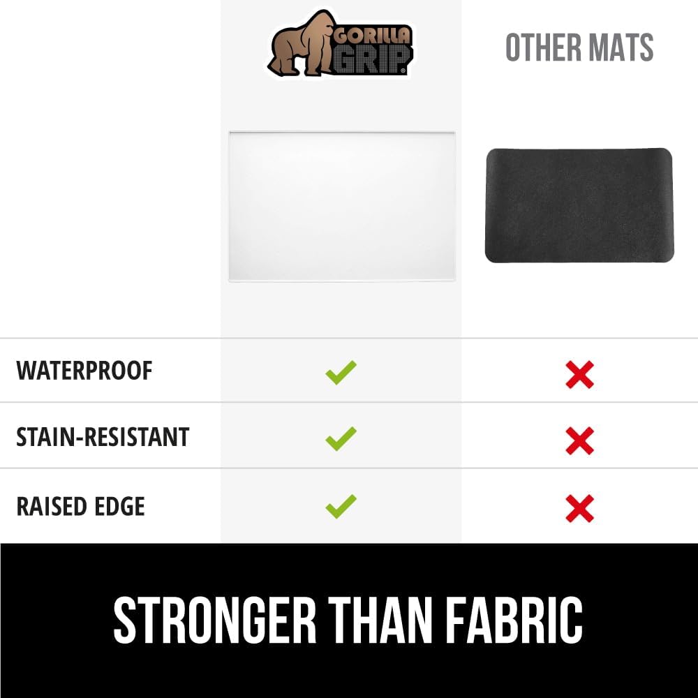 GORILLA GRIP Silicone Coffee Mat, 18x28, Espresso Drink Bar Station Accessories, Waterproof Heat-Resistant Dish Drying Mats, Stay in Place on Kitchen Counter, Home Kitchen Decor Essentials, White