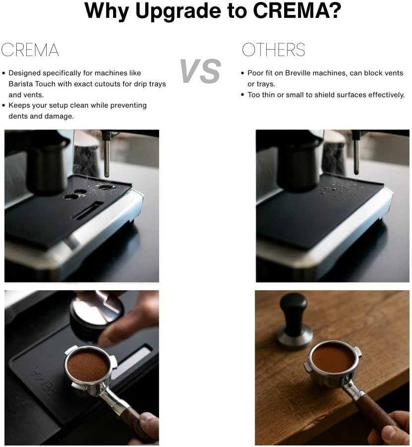Crema Coffee Products Tamping Mat for Dual Boiler | Non-Slip Silicone Protection for Countertops & Portafilters | Precision Fit with Drip Tray & Vent Holes |Easy to Clean, Durable Espresso Tamping Pad