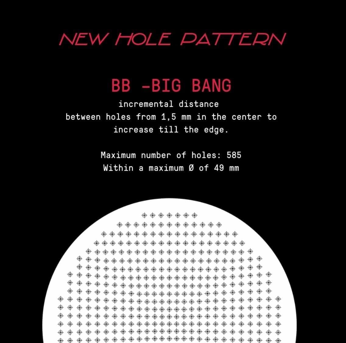 IMS Big Bang Precision Filter Basket made for Breville Sage 54mm bottomless portafilters, double espresso (h27.5)