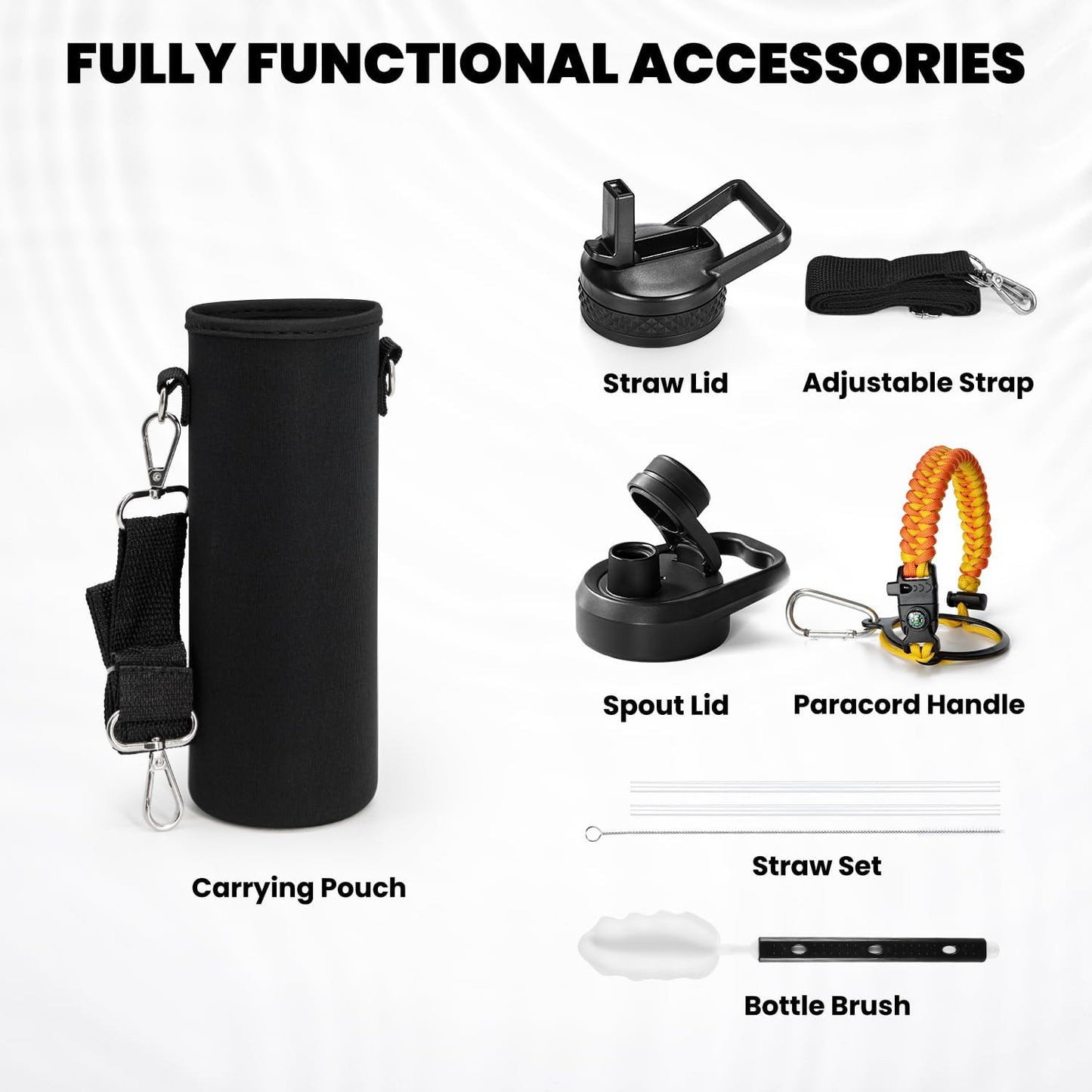 Insulated Water Bottle 20 oz, Triple Wall Vacuum Stainless Steel (Cold for 48 Hrs), Leak Proof & Non-BPA, Kids Water Bottle Jug for School with Straw Spout Lids, Ombre Orange