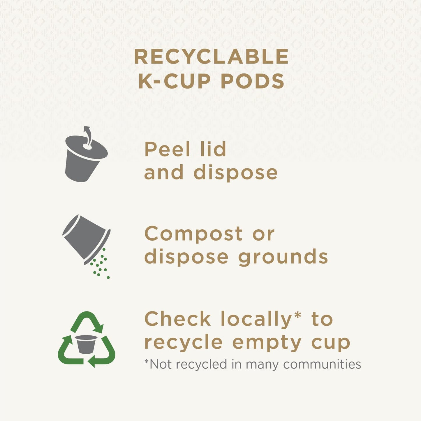 Peet's Coffee, Dark Roast Keurig K-Cup Pods - Single Origin Sumatra 32 Count (1 Box of 32 K-Cup Pods)