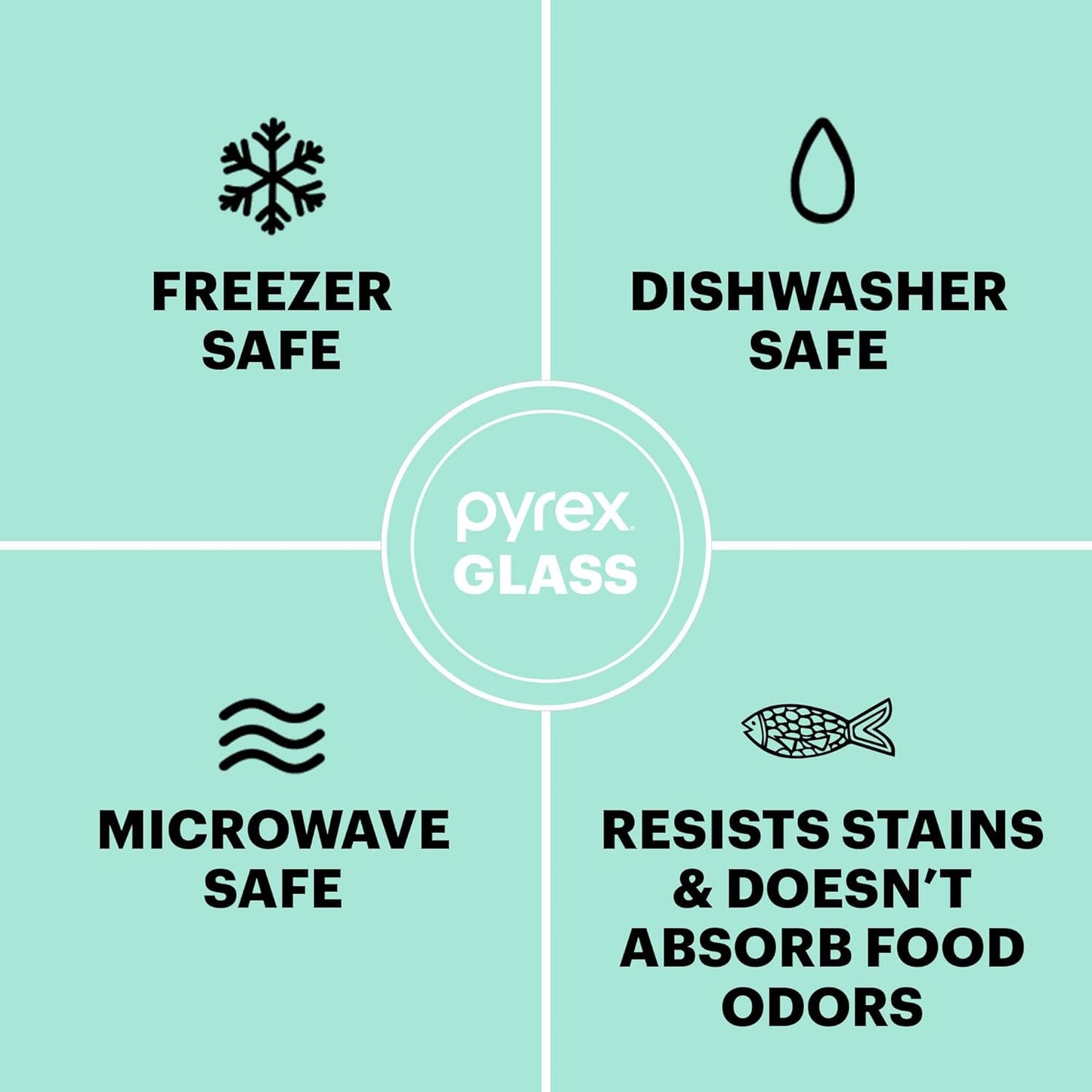 Pyrex Simply Store (5-Pack) Large Glass Food Storage Containers Set, (3, 6 & 11 Cup) Meal Prep Containers With BPA-Free Lids, Dishwasher & Microwave Safe