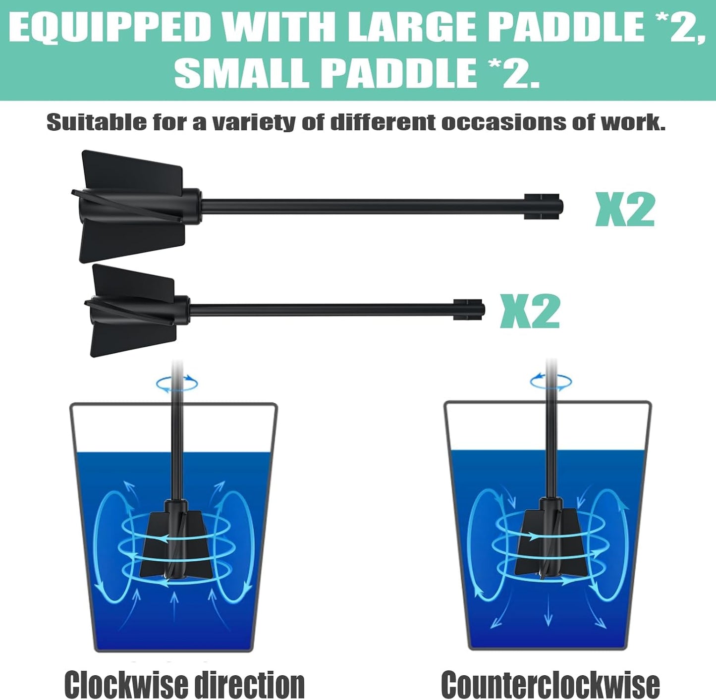 Upgraded Resin Mixer, Handheld Rechargeable Mixer with Minimizing Bubbles,Epoxy Resin Mixer for Resin, Silicone Mixing, Resin Molds, DIY Crafts (Included 4 pcs Paddles) (White)