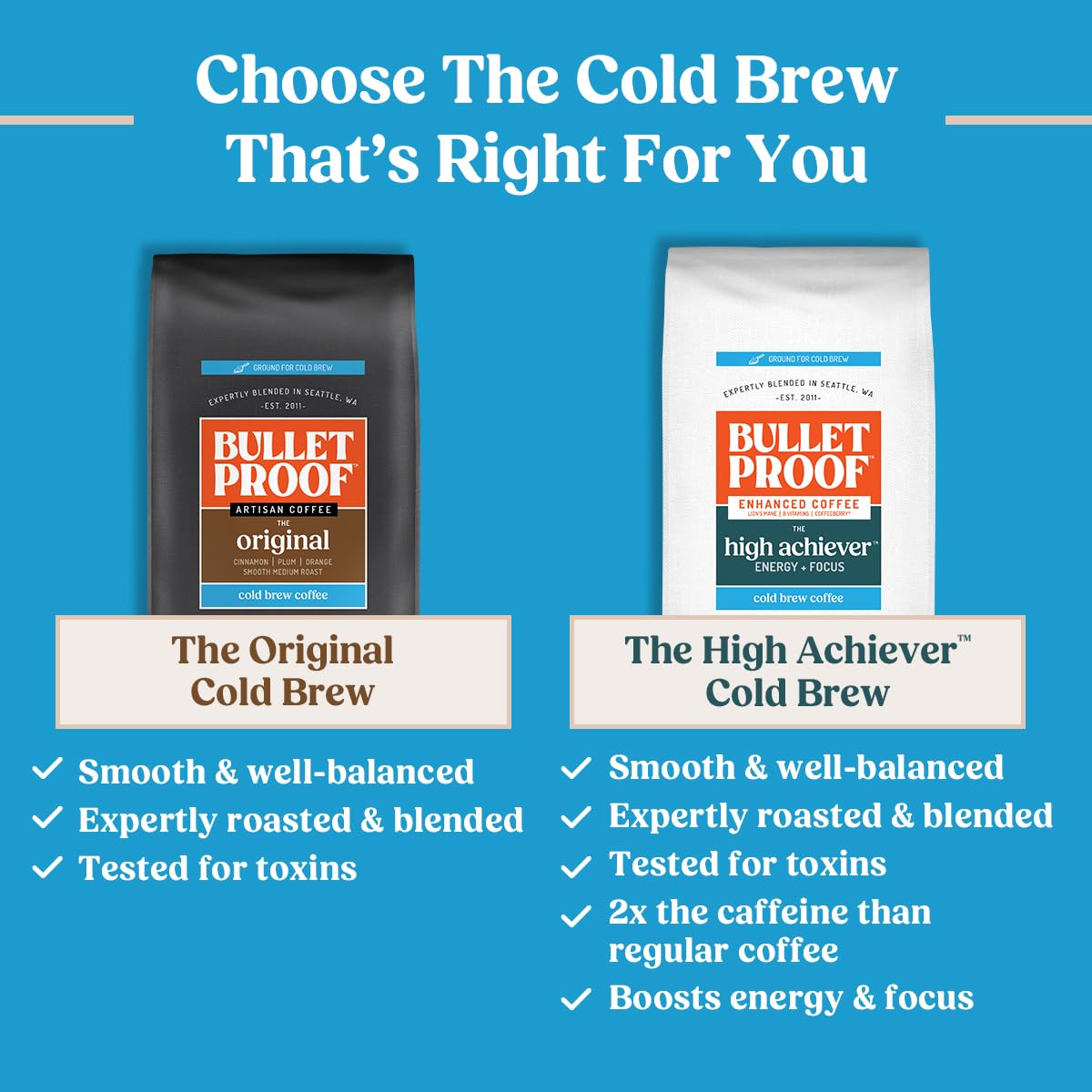 Bulletproof Original Medium Roast Ground Cold Brew Coffee, 12 Ounces, Clean and Tested for Toxins, Smooth Artisan Coffee Ground for Cold Brew Iced Coffee
