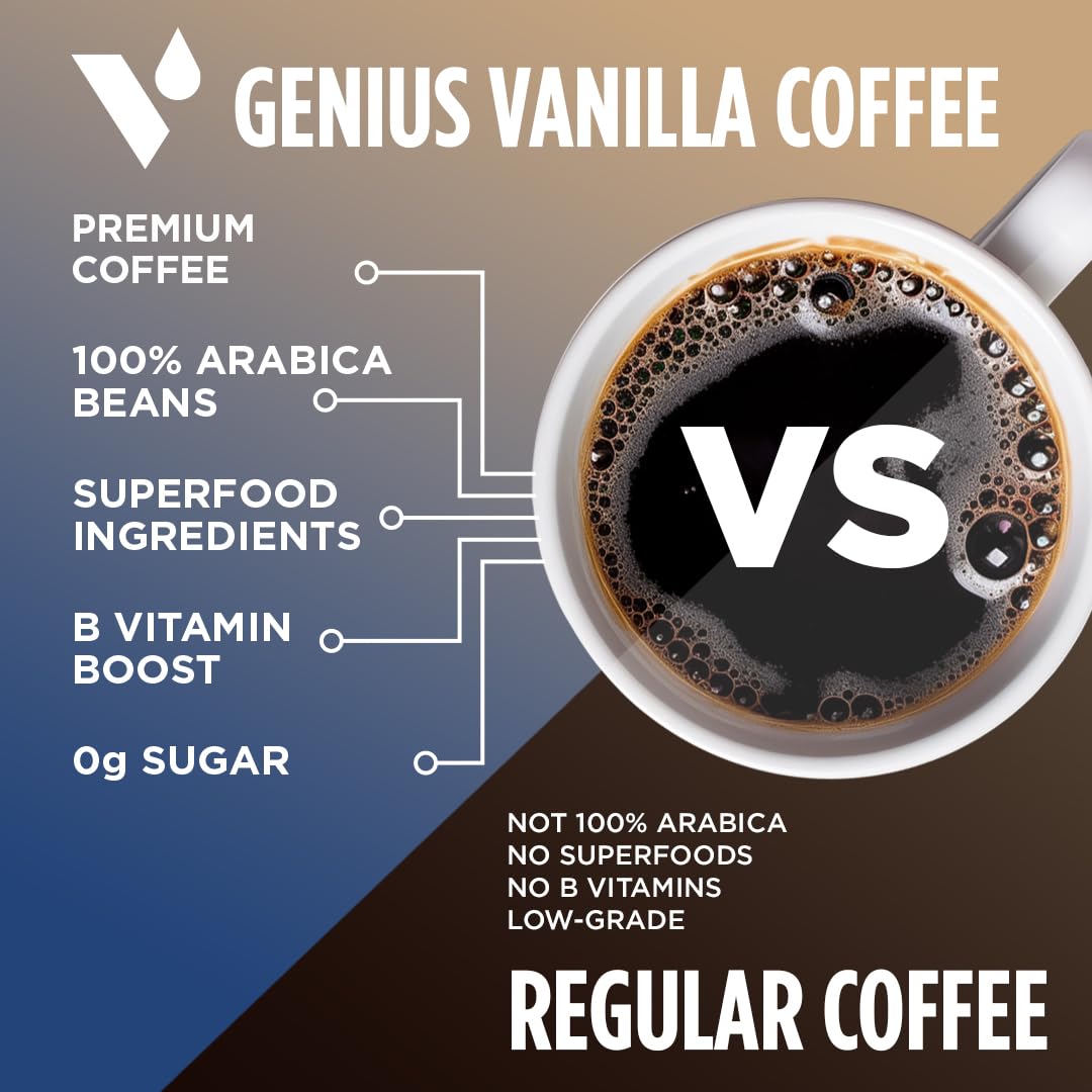 VitaCup Genius Vanilla Keto Coffee Pods w/MCT Oil, Turmeric, B Vitamins, & D3 for Energy & Focus in Recyclable Single Serve Pod Compatible with K-Cup Brewers Including Keurig 2.0, 16 CT