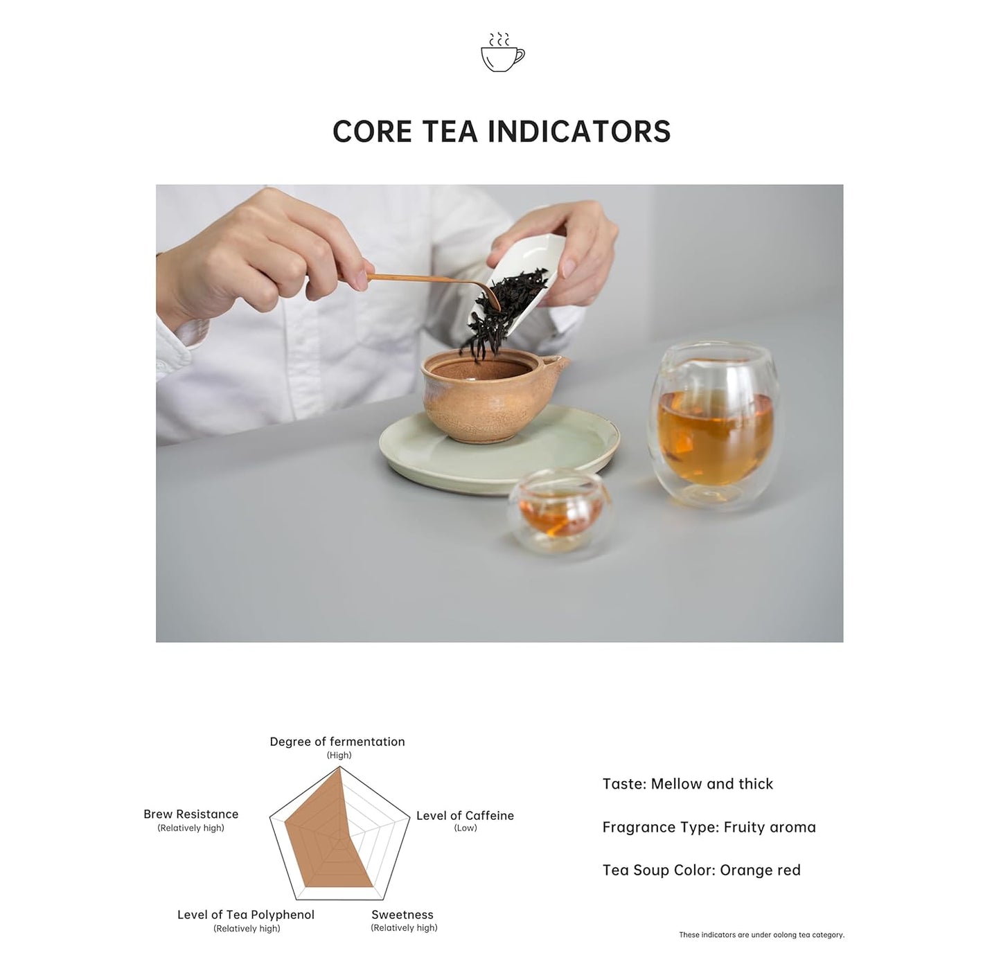 iTeaworld Da Hong Pao - Oolong Loose Leaf - Wuyi Rock Tea, Oolong Tea Loose Leaf Scent Whole Loose leaves for Daily Use, with 20 Eco-Conscious Tea Bags (3.5oz/100g)