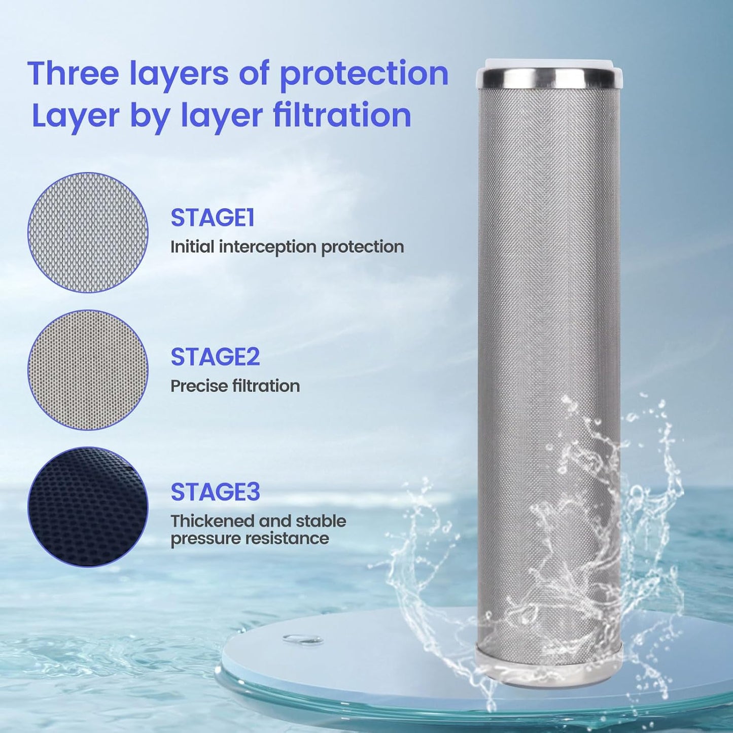 Amwater Stainless Steel Cleanable Wire Mesh Filter Cartridge 10”Length,2.5"OD(150 Micron)