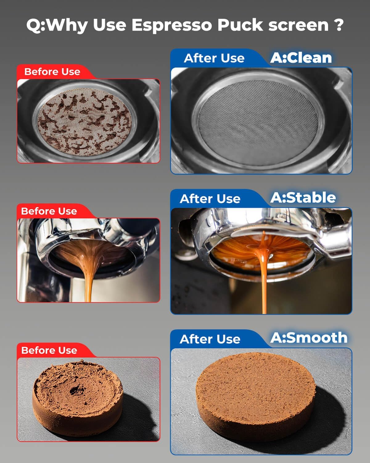 54mm Magnetic Dosing Funnel and Puck Screen Set - Espresso Coffee Dosing Ring - 19mm Anodized Aluminum with 8 Neodymium Magnets Fits 54mm Breville Portafilter (Silver)