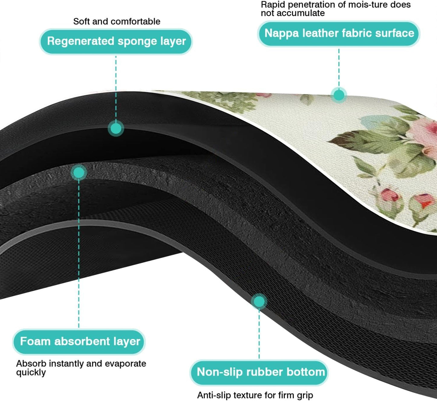 Rubber Dish Drying Mat for Kitchen Counter Large Red Roses Floral Washable Quick Home Coffee Pad Fit Under Sink,Bar,Utensils or Stemware (24x18in)