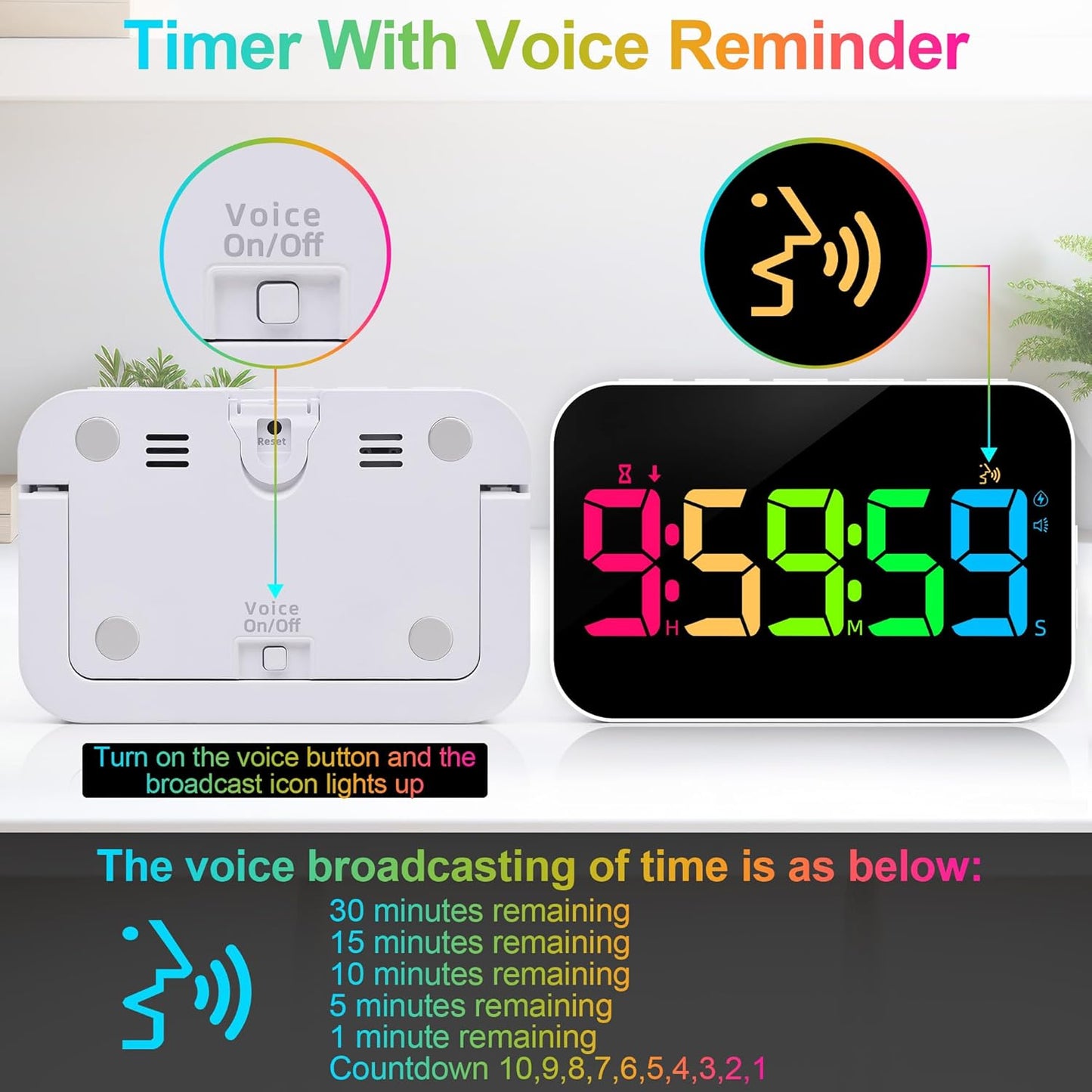 Kitchen Timer for Cooking, 10 RGB Color Rechargeable Digital Magnetic KidsTimer with Voice Reminder, Countdown/Up, 5”LED Display 3 Brightness 4 Volume Adjustable for Kids Classroom Home Gym-RGB