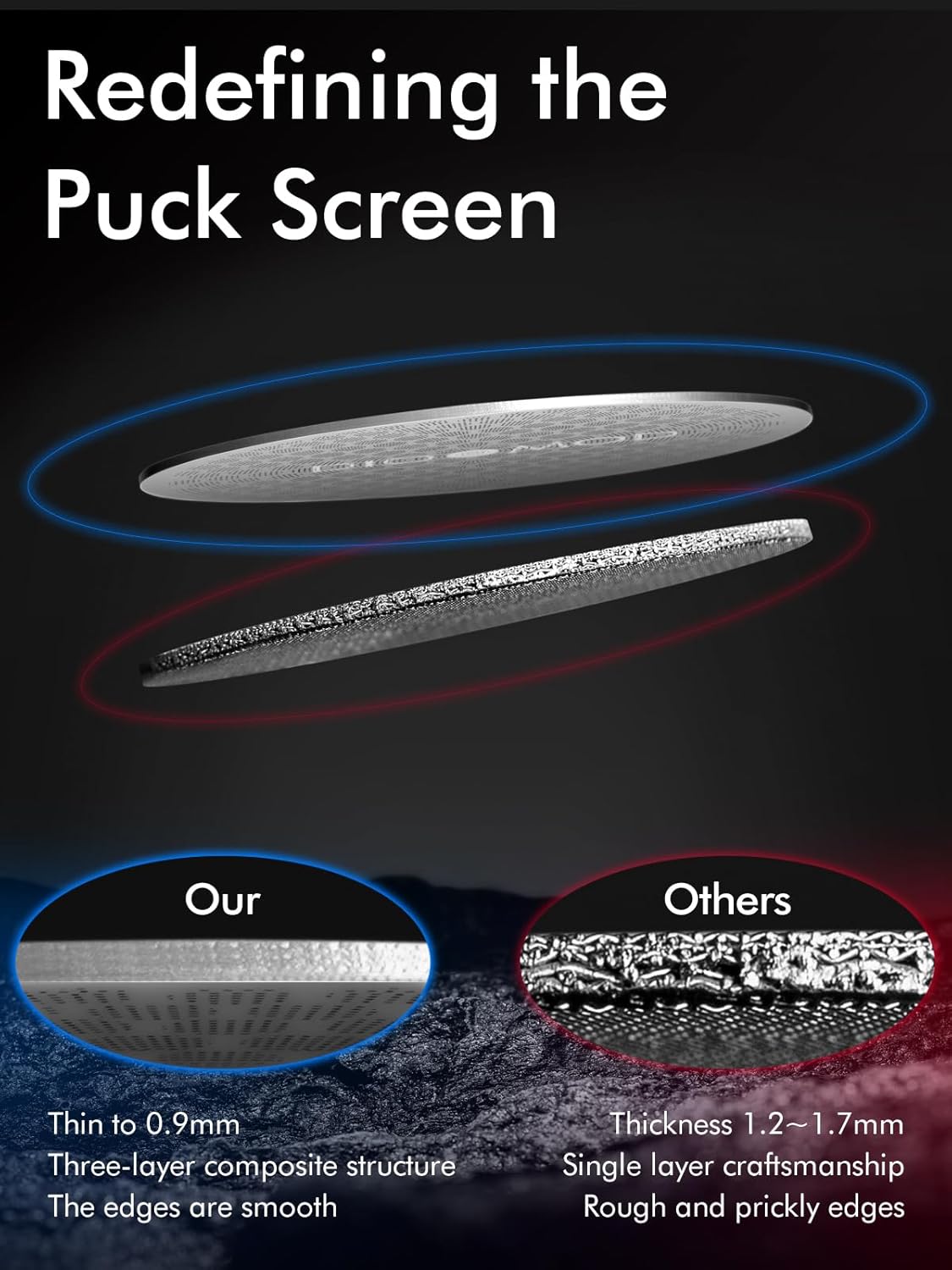 2 pack 53.35mm Espresso Puck Screen, 0.9mm 150ฮผm Ultra Thin Coffee Espresso Filter Screen - Mesh Reusable Filter for Espresso Portafilter Filter Basket 54mm