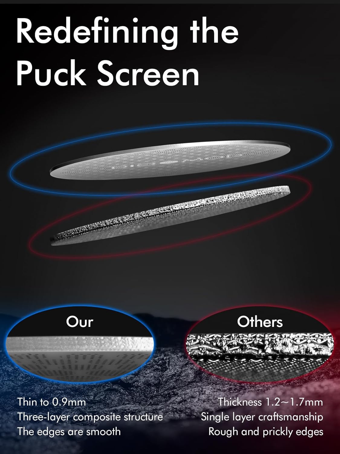 2pack 51mm Espresso Puck Screen, 0.9mm 150ฮผm Ultra Thin Coffee Espresso Filter Screen - Mesh Reusable Filter for Espresso Portafilter Filter Basket 51mm