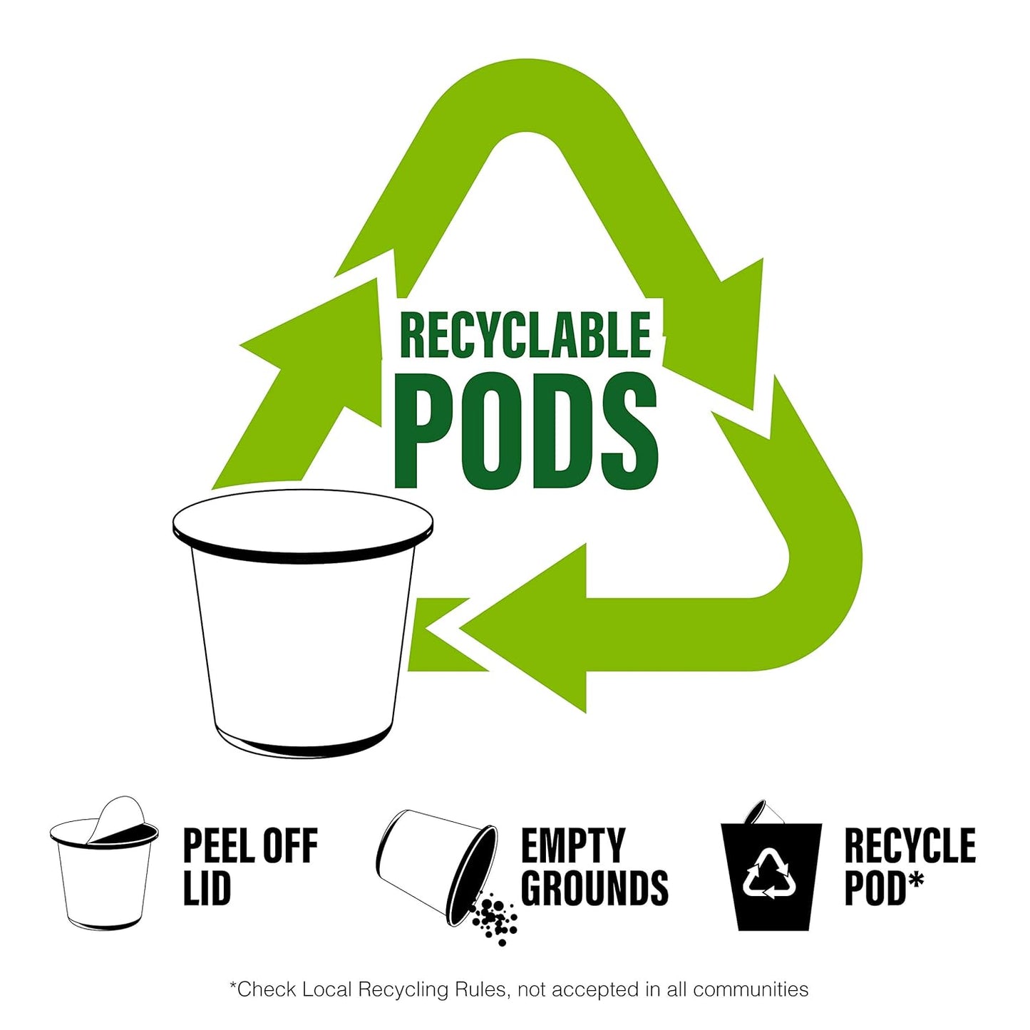 Brooklyn Beans Coffee Pods, Assorted Decaf Variety Pack - Compatible with Keurig K Cup Brewers Including 2.0 Coffee Makers, 40 Count, Perfect for Decaf Coffee Lovers