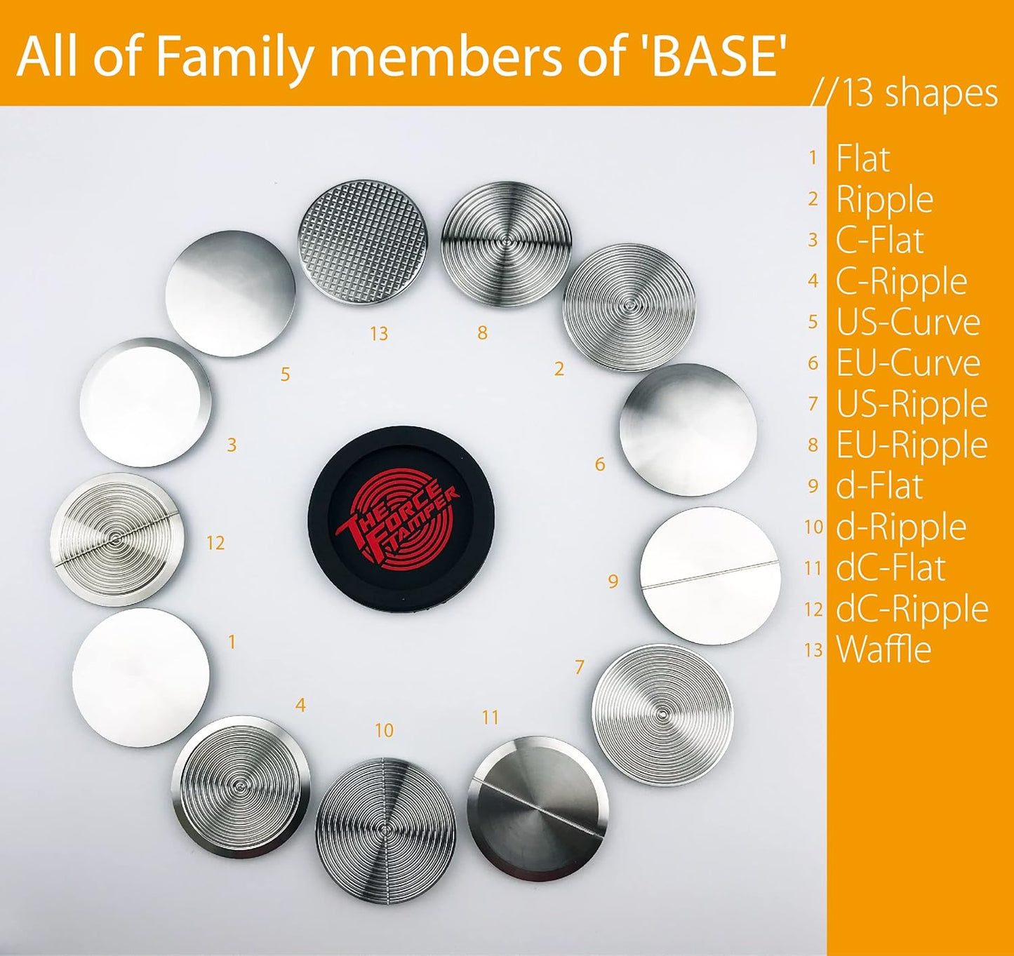 The Force Tamper Optional Tamper Base Pro (Flat, 58.50mm)
