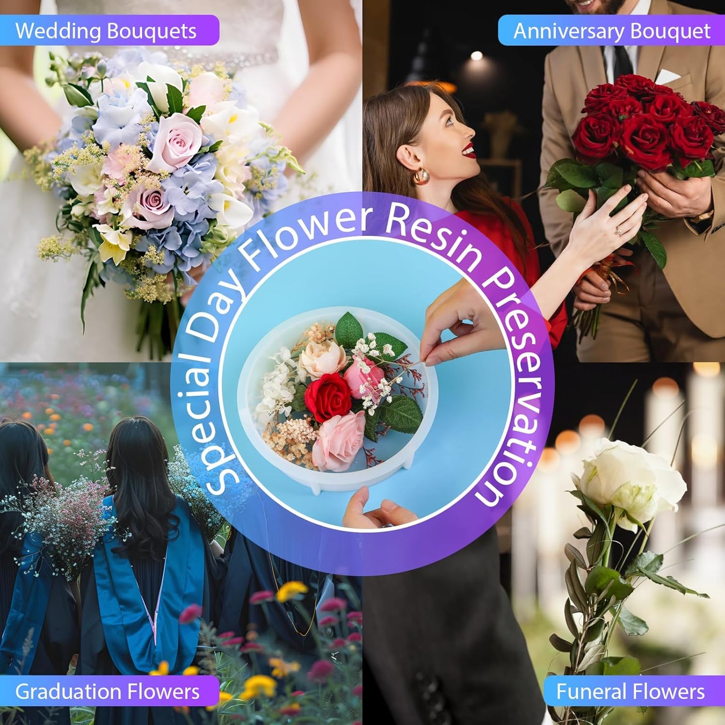 KISREL Large Round Resin Molds, Epoxy Resin Deep Round Casting Mold,Large Silicone Molds for Flower Preservation, Deep Pour Mold for Furniture Decoration, DIY Wedding Bouquets, Valentine's Day Gifts