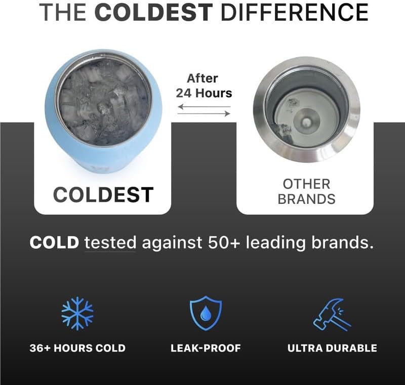 Coldest Insulated Water Bottle with Straw Lid - Stainless Steel Metal Insulated Bottle for Men & Women (Supernova Silver Glitter, 18 oz)