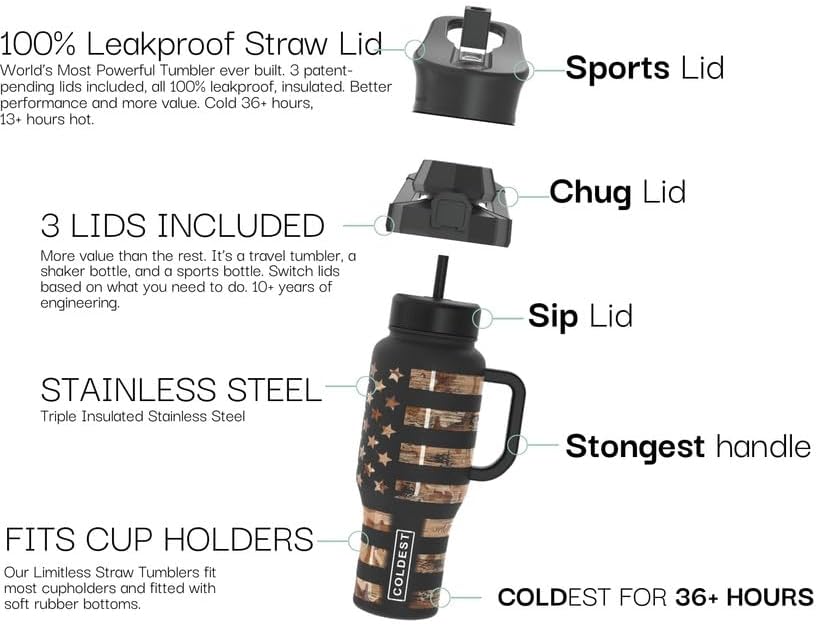 Coldest 40 oz Tumbler with Handle and Straw, 100% Leak Proof Insulated Tumbler with Lid and Straw (3 Lids), Stainless Steel Tumblers for Women & Men, Cup Holder Friendly, 36 oz (Enchanted Green)