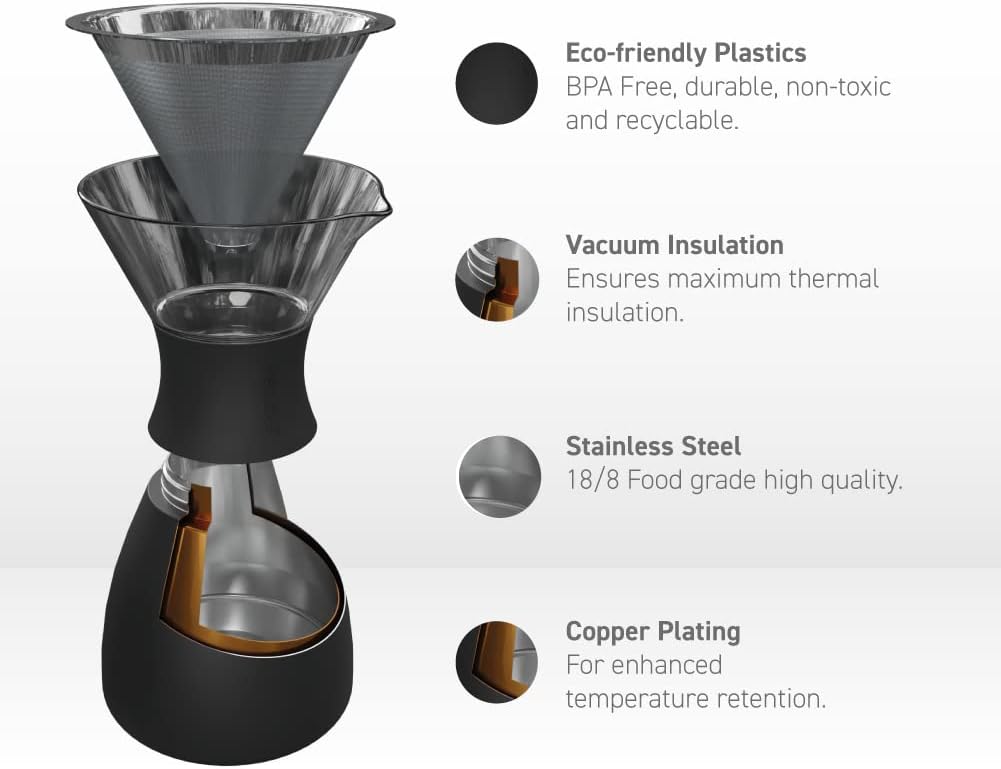 asobu Insulated Pour Over Coffee Maker (32 oz.) Double-Wall Vacuum, Stainless-Steel Filter and Take on the Go Carafe (Midnight Marble)