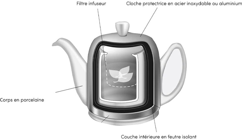 Salam Luxury French Tea Pot - Porcelain Teapot with Brushed Aluminum Cover, Ceramic Tea Kettle for Loose Tea, Removable Infuser, 4 Cup Capacity, 24oz - Pink