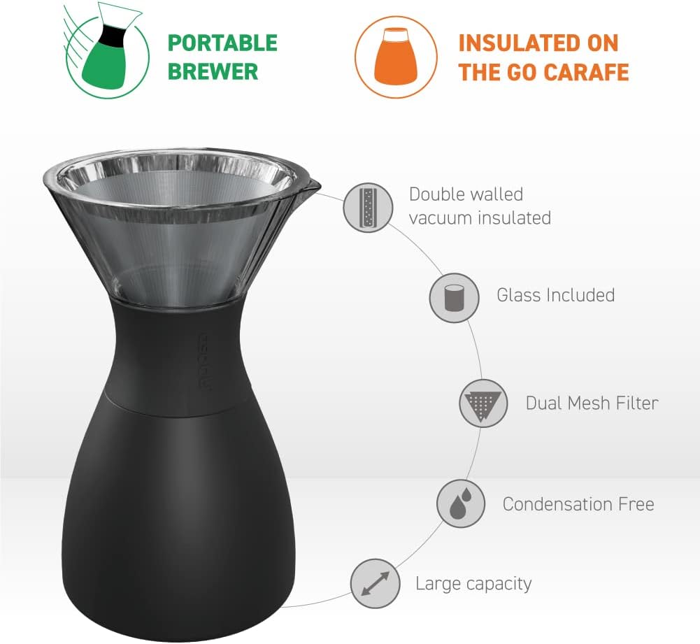 asobu Insulated Pour Over Coffee Maker (32 oz.) Double-Wall Vacuum, Stainless-Steel Filter and Take on the Go Carafe (Midnight Marble)