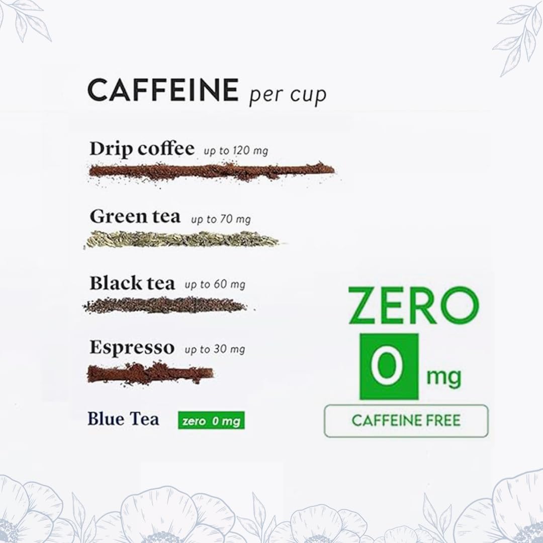 BLUE TEA - Butterfly Pea Flower Tea - 15 Count - Pyramid Plant Based Tea Bag | ANTIOXIDANT RICH | Herbal Tea - Caffeine Free - Detox Tea - Flower Based - Non Bitter | Reusable Tin Pack