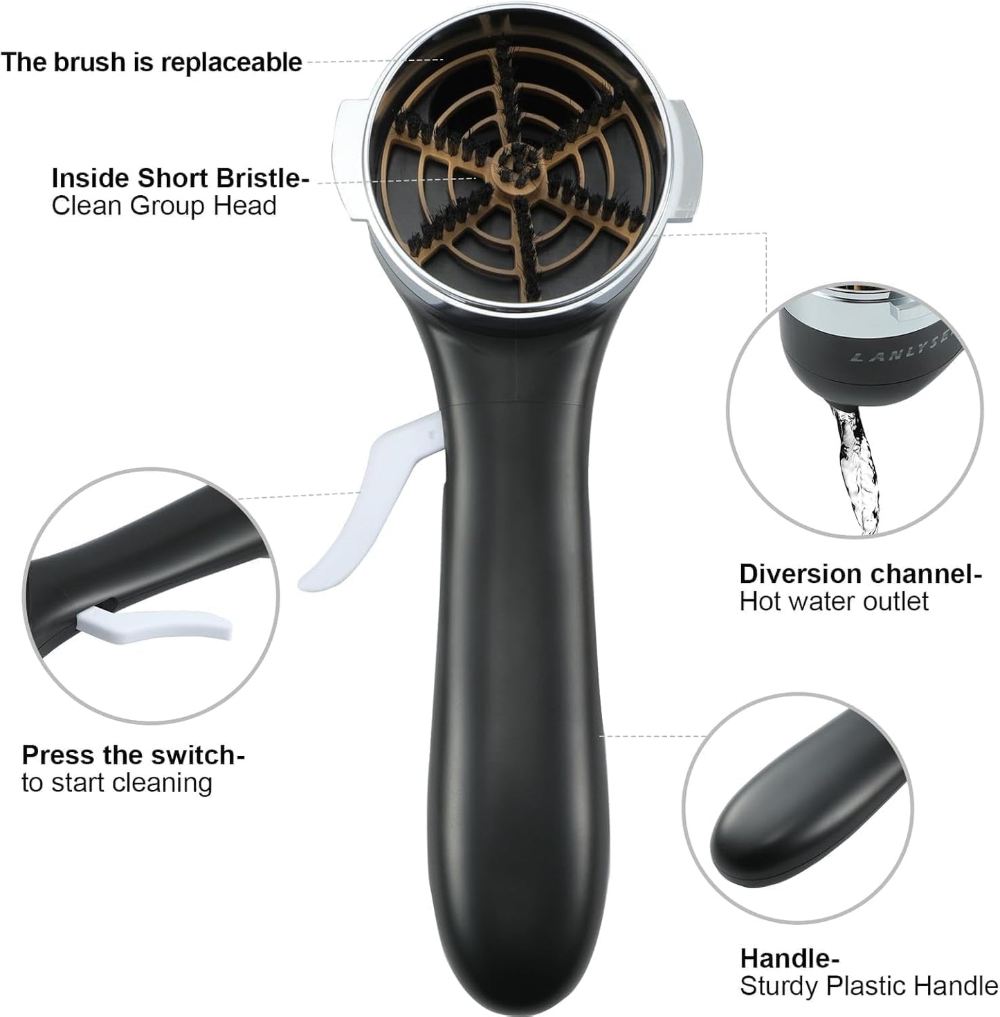 54mm Grouphead Brush Compatible with Breville (sage) 870 (878) / Brevell 8 Series/General Solis 1170 Espresso Coffee Machine Cleaning all Grouphead 54mm Coffee Maker
