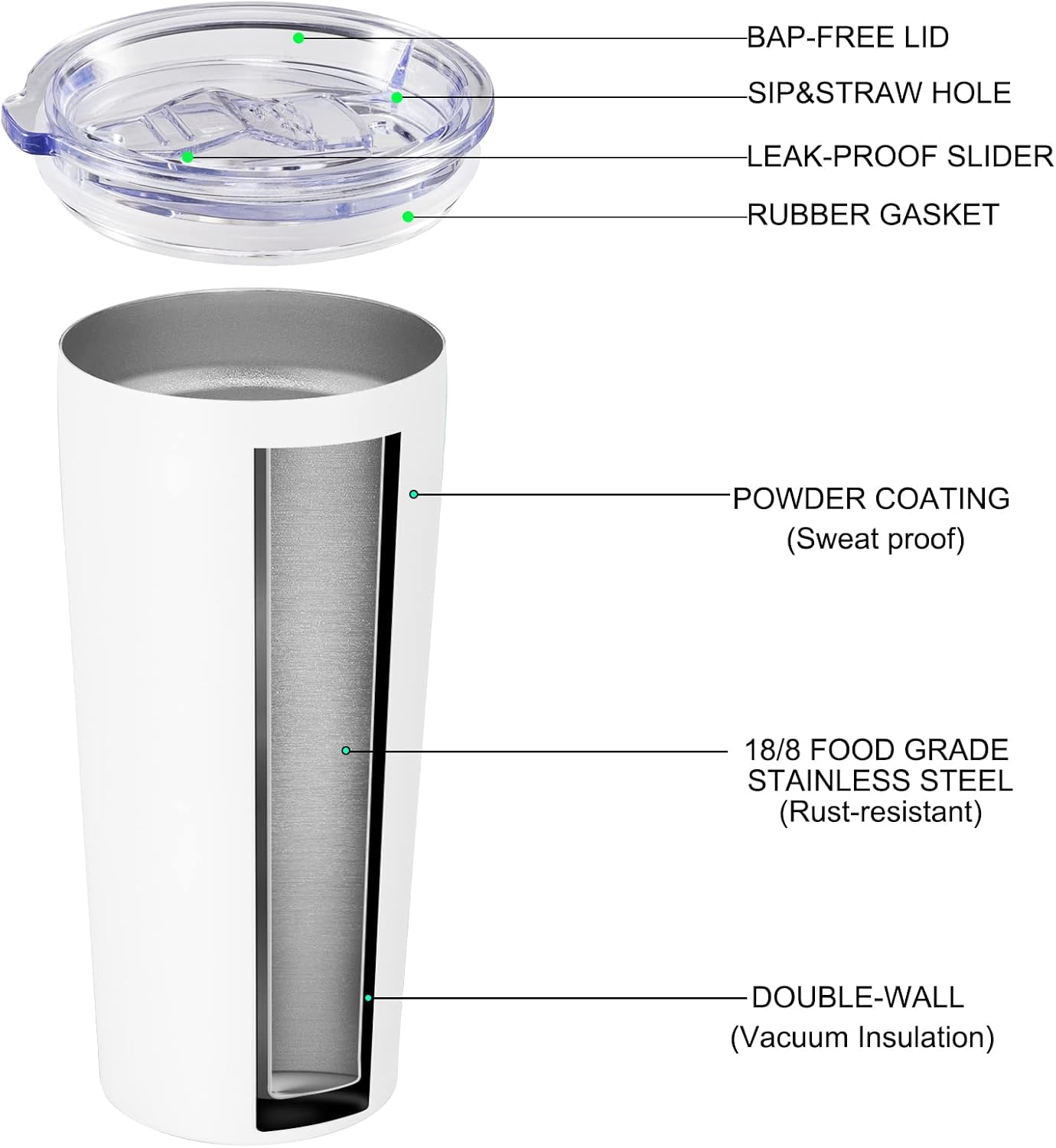 VEGOND 20oz Tumbler Bulk with Lid and Straw 1 Pack, Stainless Steel Vacuum Insulated Tumbler, Double Wall Coffee Cup Travel Mug, White