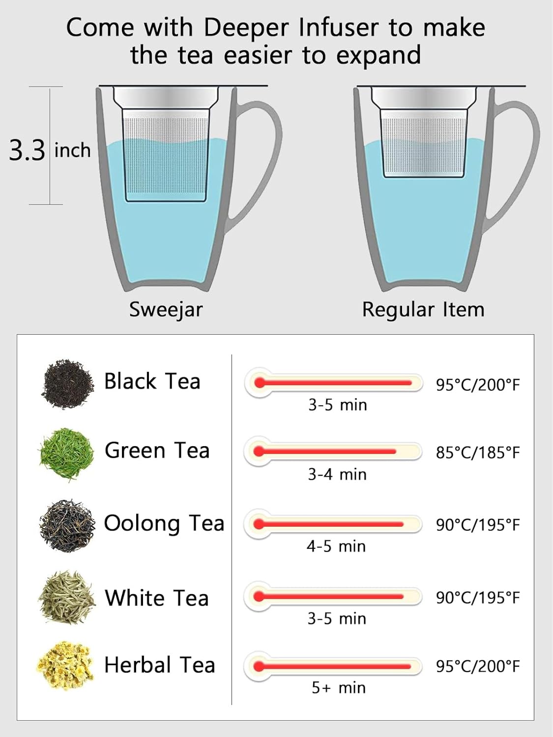 Sweejar Porcelain Tea Infuser Cup with Lid, 16 oz Tea Cup with Strainers for Loose Leaf Tea, Microwave and Dishwasher Safe Coffee Mug, Tea Steeping Mug for Tea Drinkers,Christmas Gift (Pink)