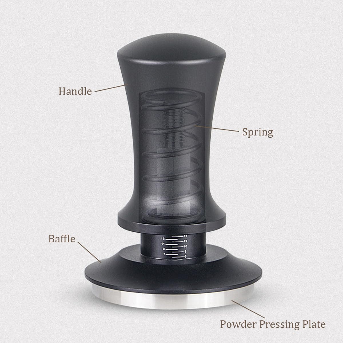 58mm Calibrated Spring-Loaded Espresso Tamper – 30lb Self-Leveling Palm Tamper with Flat Stainless Steel Base – Compatible with 58mm/58.35mm Portafilter Baskets