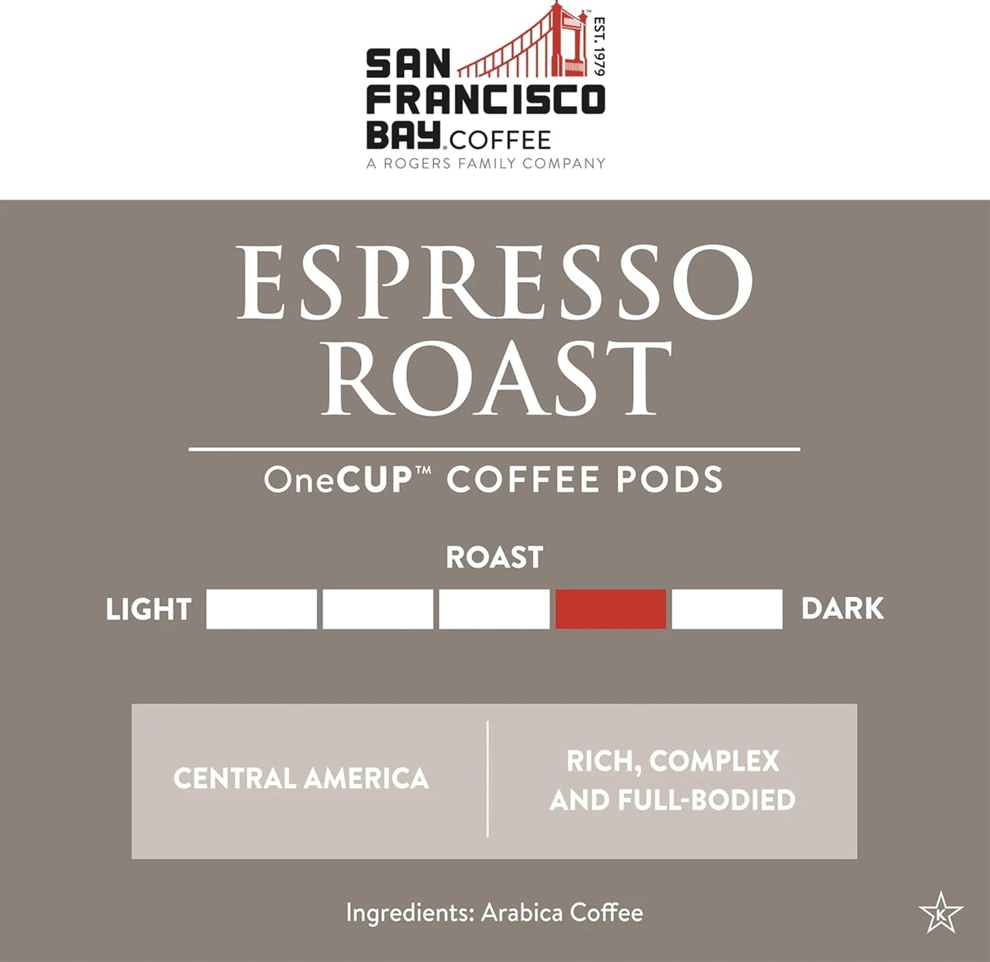 San Francisco Bay Compostable Coffee Pods - Espresso Roast (36 Ct) K Cup Compatible including Keurig 2.0, Dark Roast