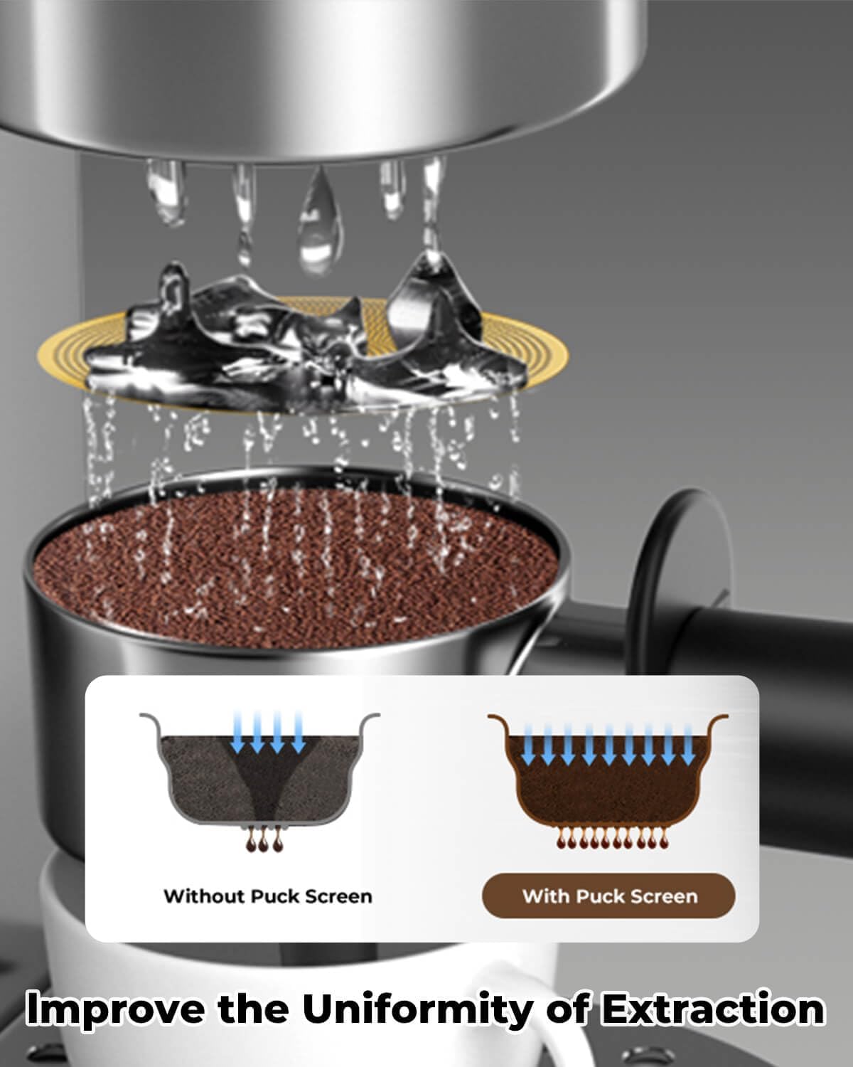 3 Pcs 58mm Espresso Puck Screen with Round Hole in the Middle - 0.2mm Ultra Thin Espresso Puck, Stainless Steel Reusable Coffee Filter, Suitable for La Marzocco/Gaggia (Golden)
