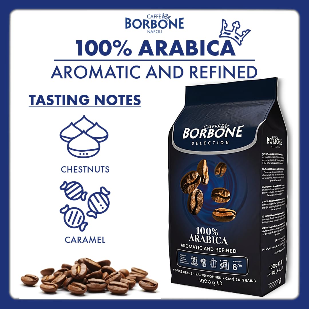 Caffe Borbone Whole Bean Coffee, Medium Roast 100% Arabica Blend, Aromatic and Refined Italian Coffee, 2.2 lb Bag