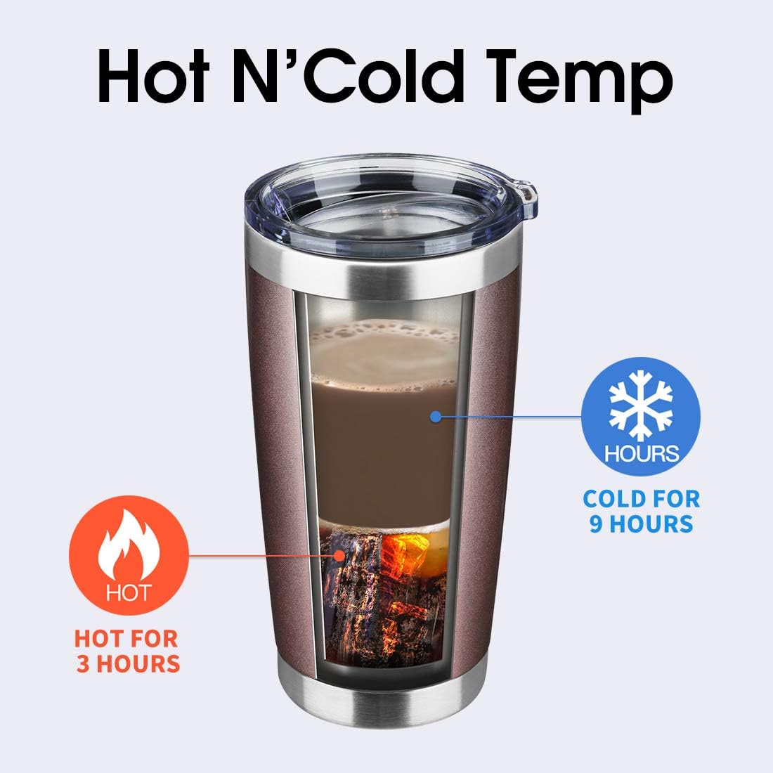 20oz Tumbler Bulk Stainless Steel Vacuum Insulated Tumblers with Lid Double Wall Travel Mug Durable Powder Coated Coffee Cup, Suitable for Ice Drinks and Hot Beverage (Rose gold 1pack)