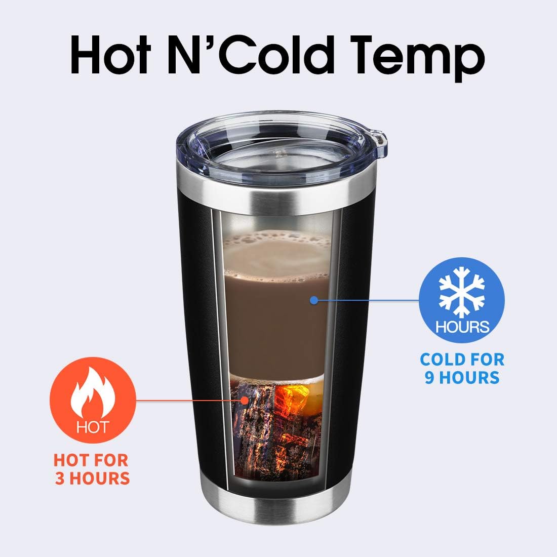 20oz Tumbler Bulk Stainless Steel Vacuum Insulated Tumblers with Lid Double Wall Travel Mug, Durable Powder Coated Coffee Cup, Suitable for Ice Drinks and Hot Beverage (Black 12pack)