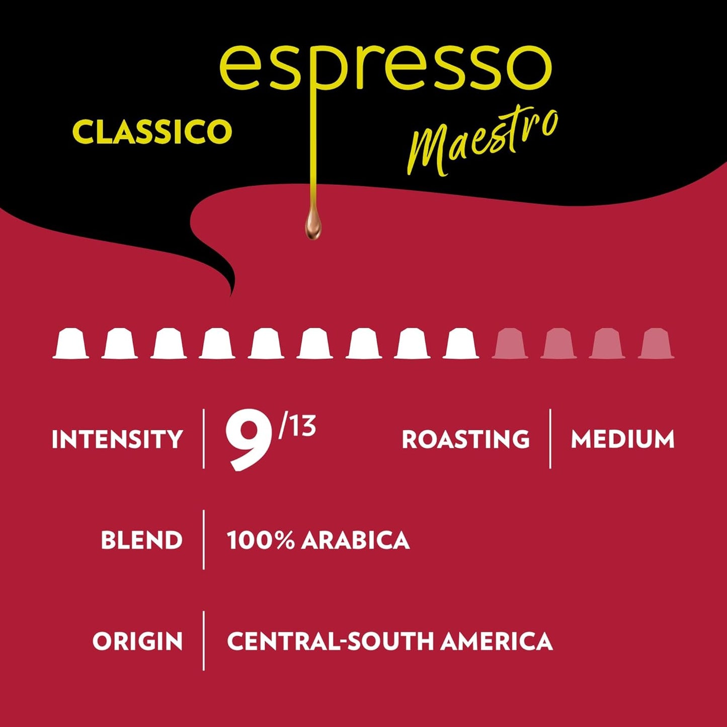 Lavazza Espresso Favorites Collection of Aluminum Capsules Compatible with Nespresso* Original Machines, Contains Light, Medium, and Dark Espresso Roast (60 Capsules)