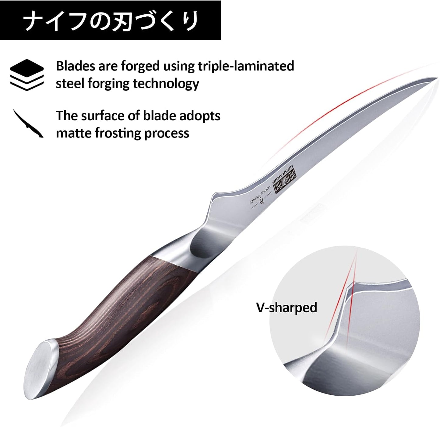 Fillet Knife 7 Inch, Super Sharp Boning Knife in High Carbon Stainless Steel, Professional Japanese Fish Knives for Meat Poultry Cutting