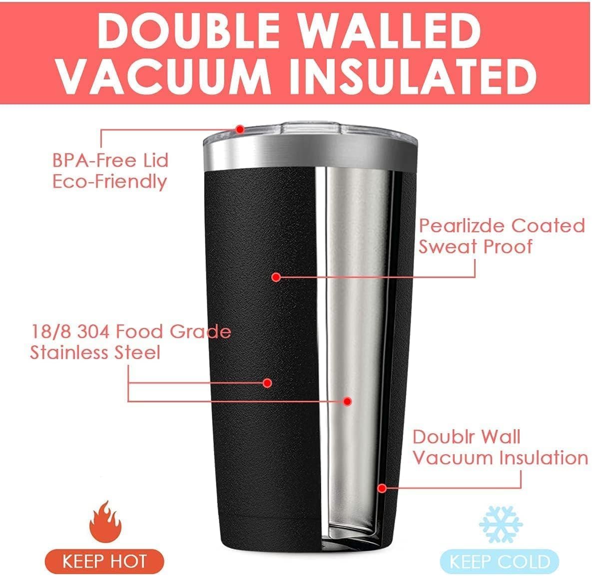 16 Pack 20oz Tumbler Vacuum Insulated Travel Mug with Lids, Stainless Steel Double Wall Bulk Cup for Home, Office, Outdoor Suitable for Vehicle Cup Holders