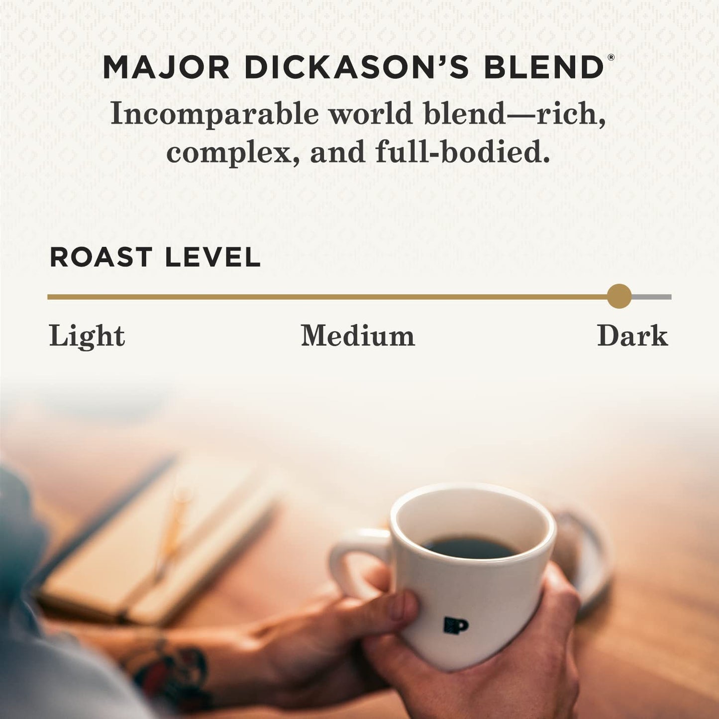 Peet's Coffee, Dark Roast Keurig K-Cup Pods - Major Dickason's Blend 60 Count (6 Boxes of 10 K-Cup Pods)