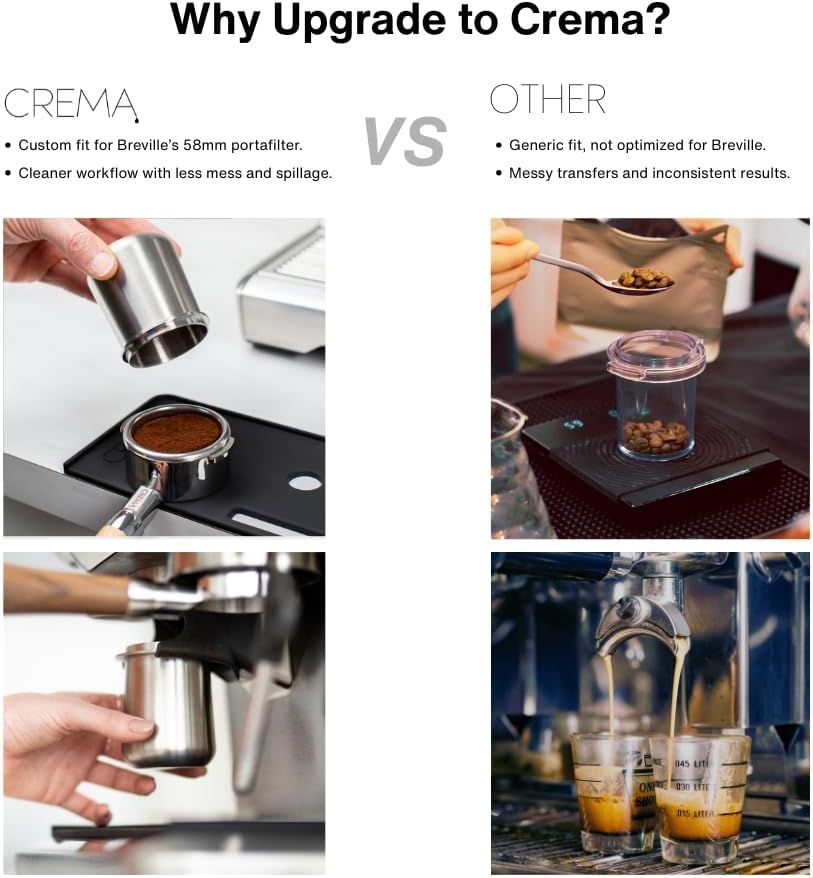 Crema Coffee Products 58mm Dosing Cup | Compatible with Breville Portafilters etc | Durable 100% Stainless Steel | Built-In Grinder Tab for Easy Transfer | Sleek, Mess-Free Design | Black Finish