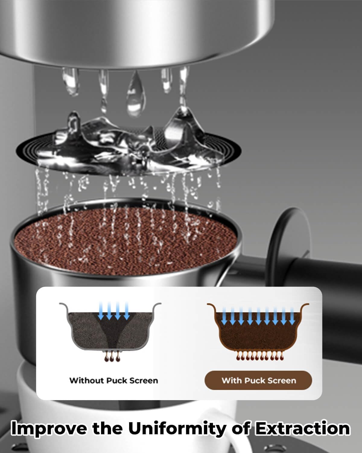 3 Pcs 58mm Espresso Puck Screen - 0.2mm Ultra Thin Espresso Puck, Metal Reusable Coffee Filter, Compatible with Espresso Machine 58mm Portafilter Basket (Black)