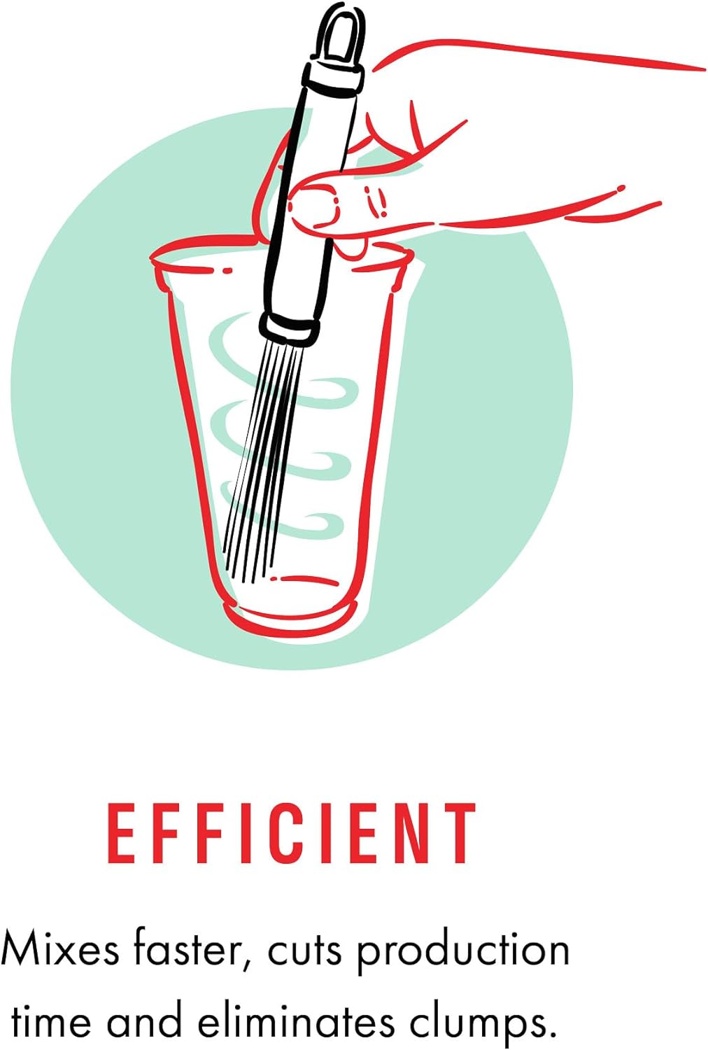 Baristir by Gosh That's Good – Barista Mixing Tool for Coffee Shops | Handheld Stirrer for Coffee, Matcha, Tea | No Clumps, Excellent Foam Control