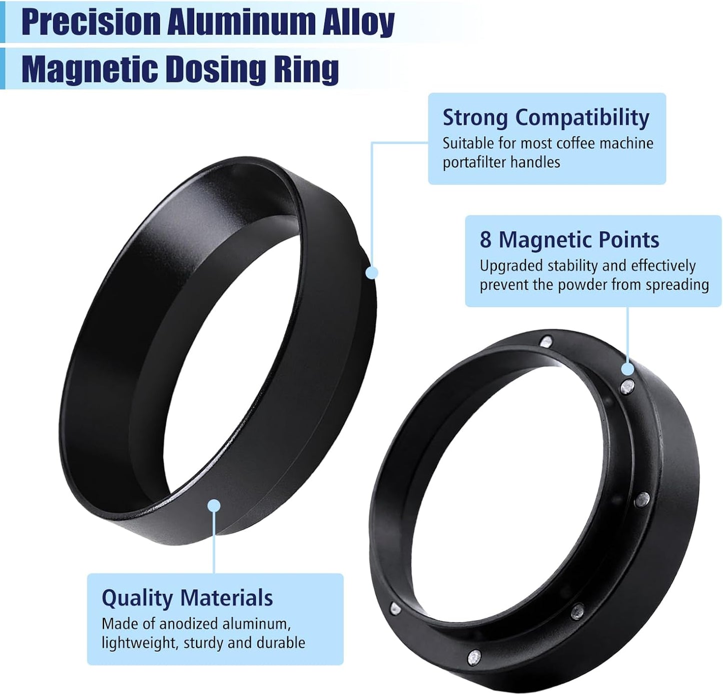 58.5mm Espresso Dosing Funnel and Puck Screen Set, Espresso Coffee Dosing Ring & 1.7mm 316 Stainless Steel Espresso Portafilter for Coffee Portafilter Filter Basket