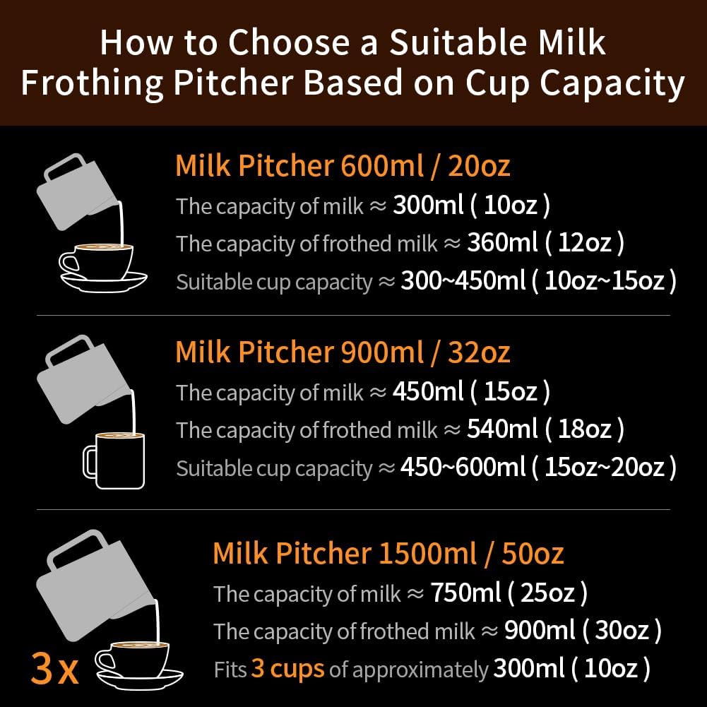 watchget Milk Frothing Pitcher 350ml/600ml/900ml/1500ml (12oz/20oz/32oz/52oz) - Stainless Steel Espresso Steaming Pitcher for Cappuccino, Latte Art, Milk Jug Coffee Frother Cup, Silver