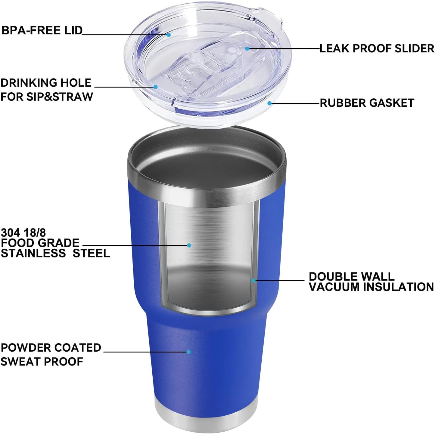 DOMICARE 30 oz Tumbler with Lid and Straw, Stainless Steel Tumblers Bulk, Insulated Vacuum Double Wall Travel Coffee Mug, Durable Powder Coated Tumbler Cups (Dark Blue, 4)