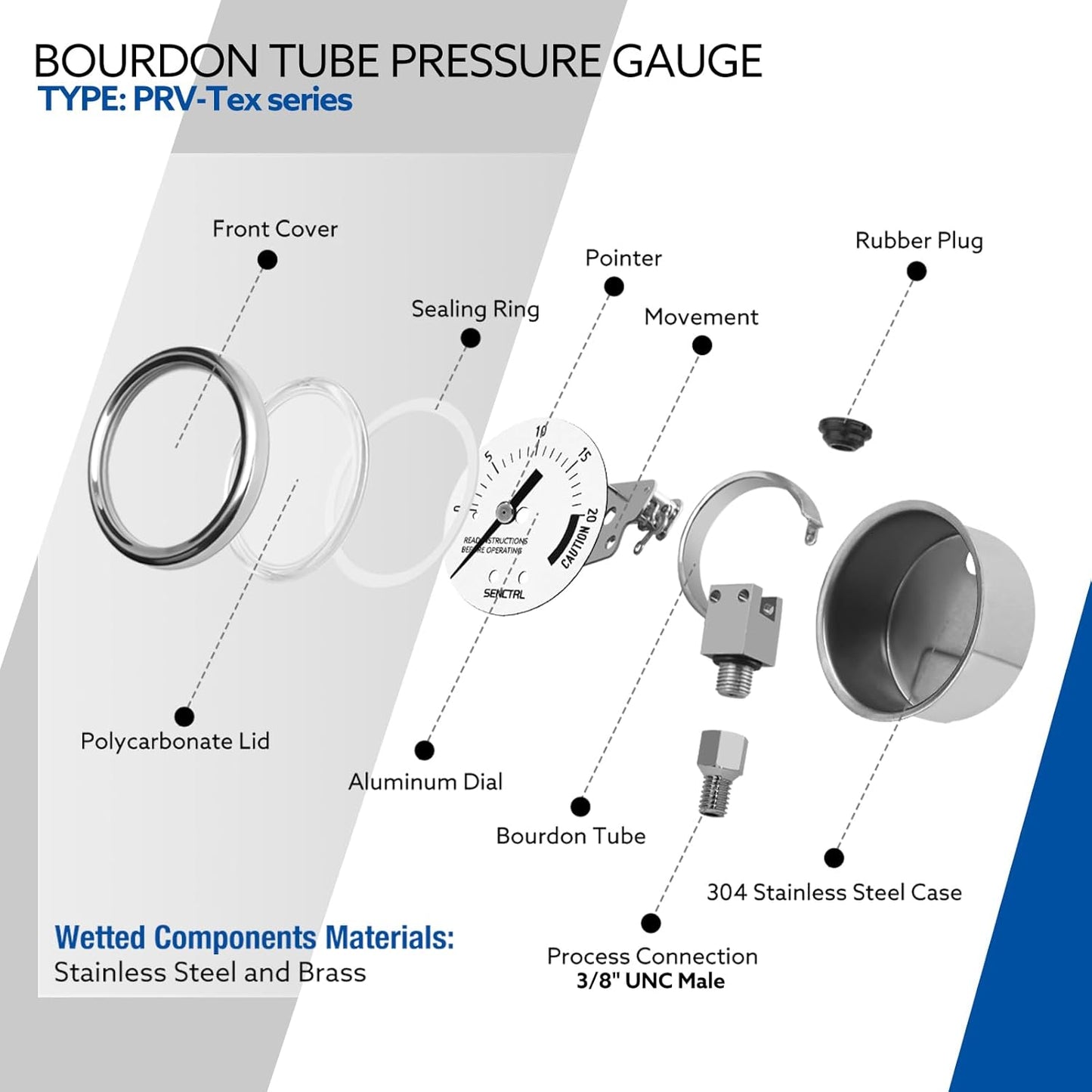 SENCTRL 20 Psi Pressure Cooker Gauge Replacement Part, 2" Dial Size, Stainless Steel Case, 3/8" UNC Male Lower Mount, Waterproof, with Gasket, Metal Washer and Nut, for Steam Canner, Pressure Cooker