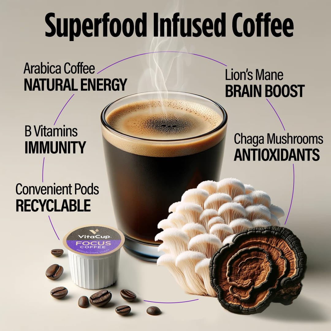 VitaCup Focus Mushroom Coffee Pods, Boost Focus & Immunity w/Lions Mane, Chaga, B Vitamins, D3 for Memory & Clarity, Medium Roast, Recyclable Single Serve Pod Compatible w/Keurig K-Cup Brewers,64 Ct