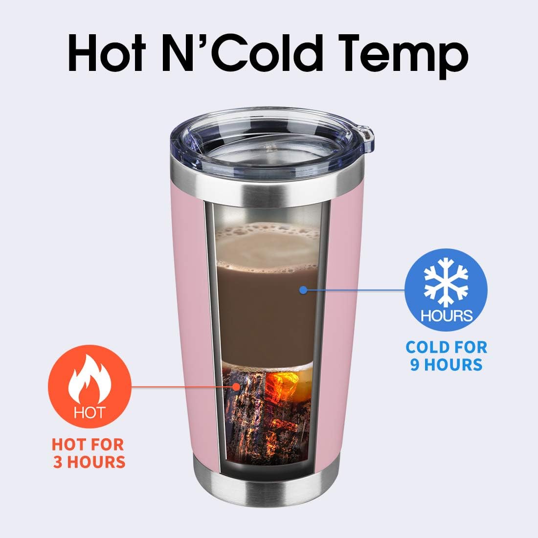 20oz Tumbler Stainless Steel Vacuum Insulated Mug with Lid, Double Wall Travel Mug, Durable Powder Coated Coffee Cup, Suitable for Ice Drinks and Hot Beverage (Pink 6pack)