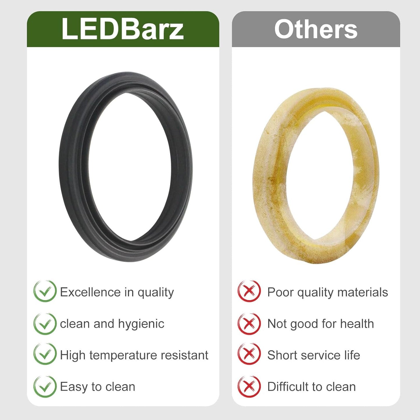 58mm Silicone Steam Ring 2 Pack for Delonghi Espresso Machine Steam Seal Ring Head Filter Silicone Gasket for D'Lh Espresso Machine Parts EC685 EC680 EC695 EC820 EC850 EC860 EC9335M EC9355M EC9665M