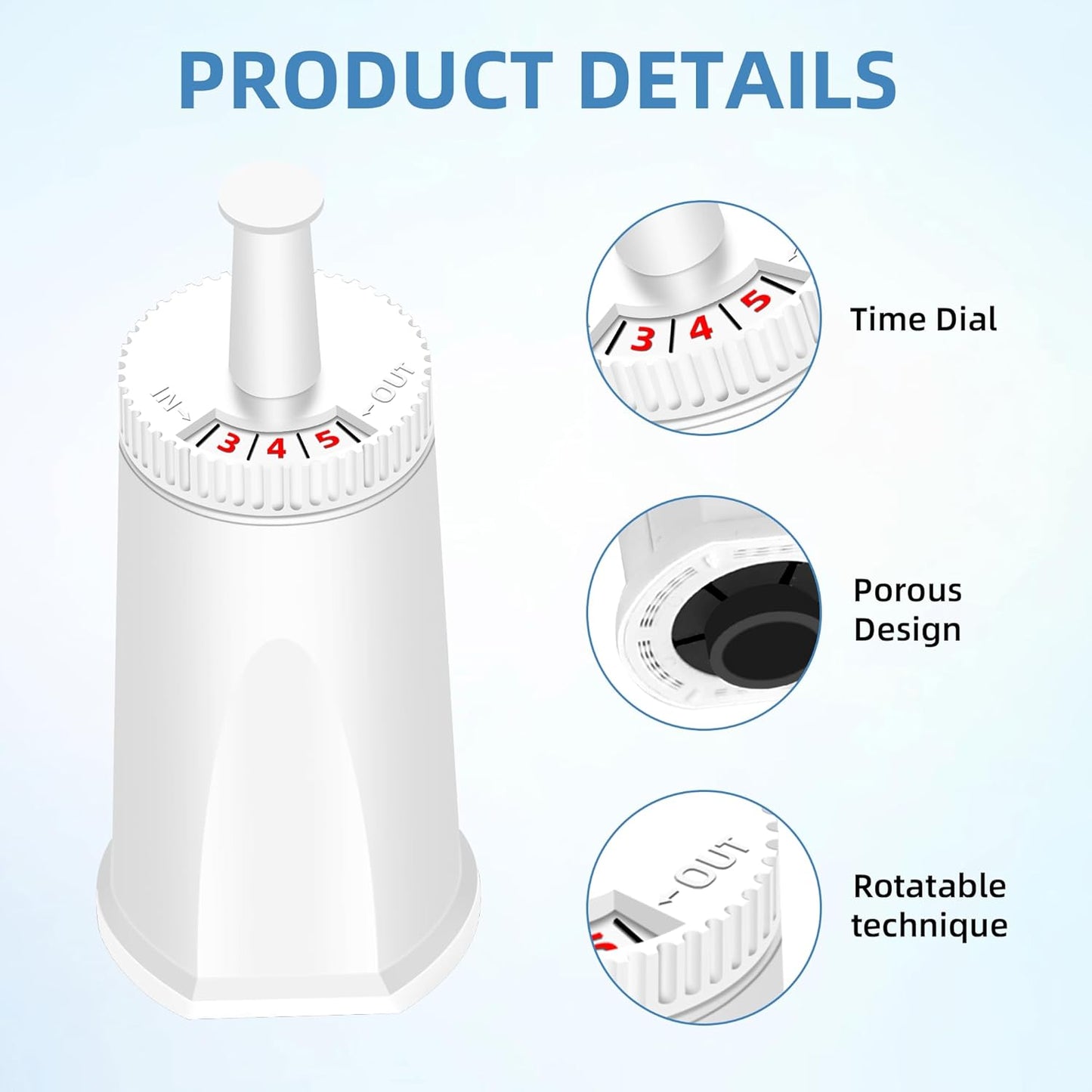 Replacement Water Filter for Breville Espresso Machine, Fit for Breville Barista Touch BES880, Barista Pro BES878, Oracle BES980, Dual Boiler BES920 Bambino ClaroSwiss Sage,2 pack by APPLIANCEMATES